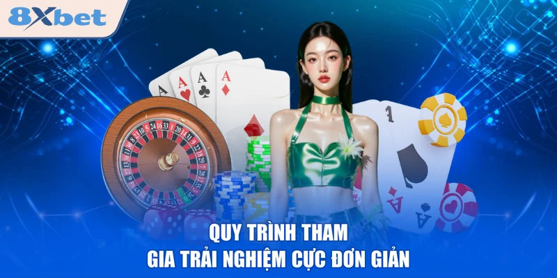 Quy trình tham gia trải nghiệm cực đơn giản
